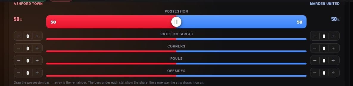 The match stats editor